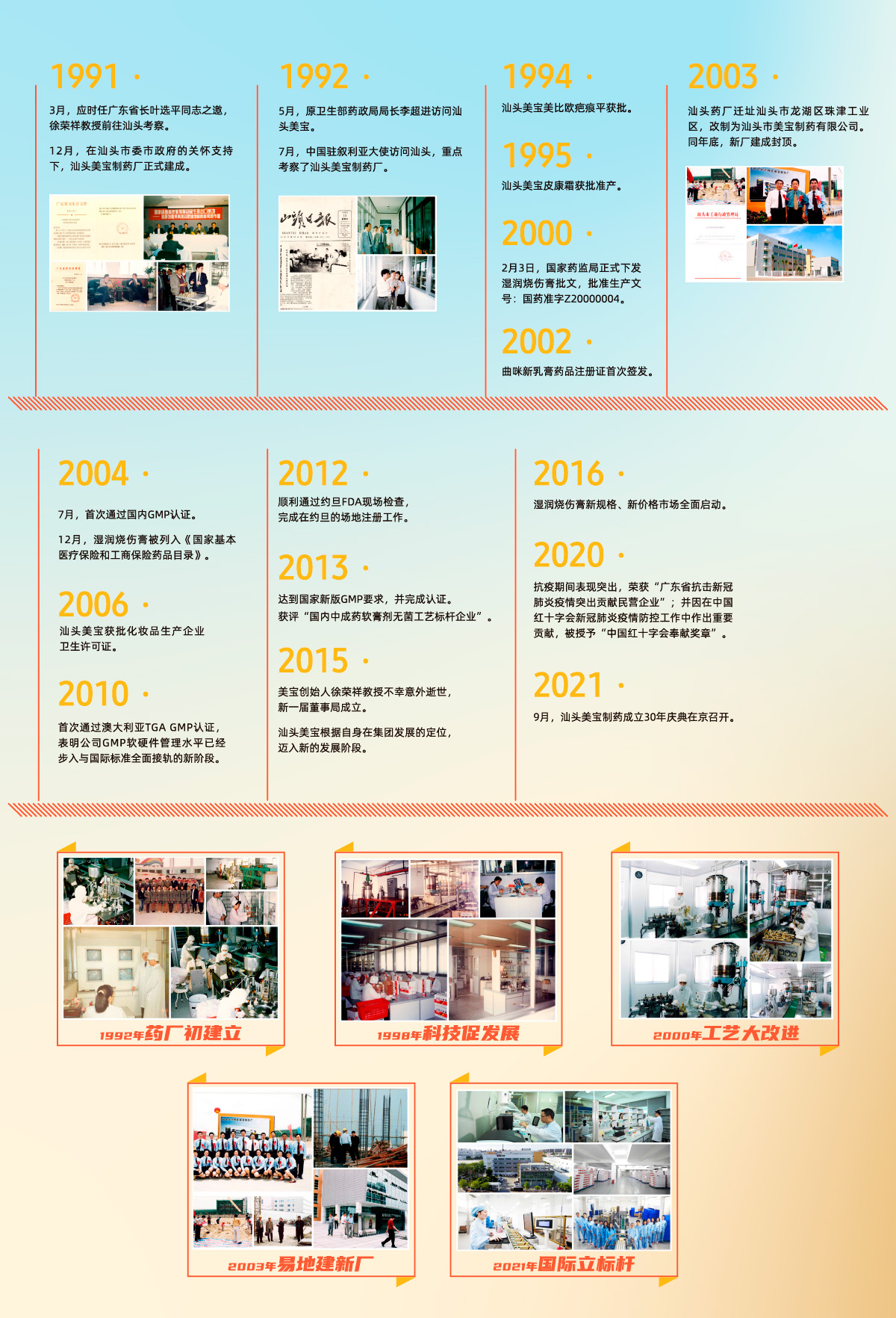 9170金沙(第一娱乐)娱城官网入口