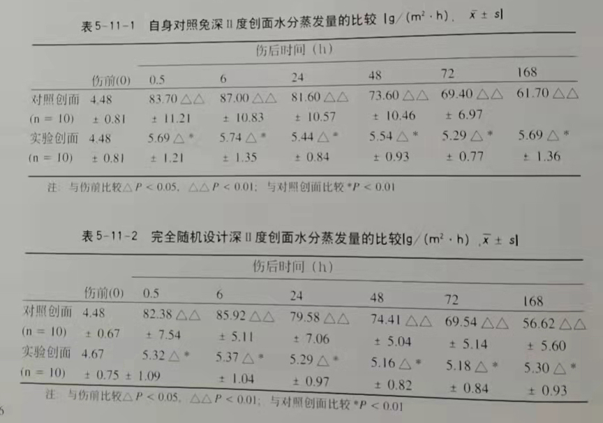 9170金沙(第一娱乐)娱城官网入口