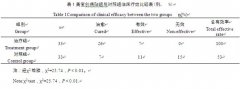 9170金沙集团_9170金沙创疡贴治疗手术切口的疗效视察