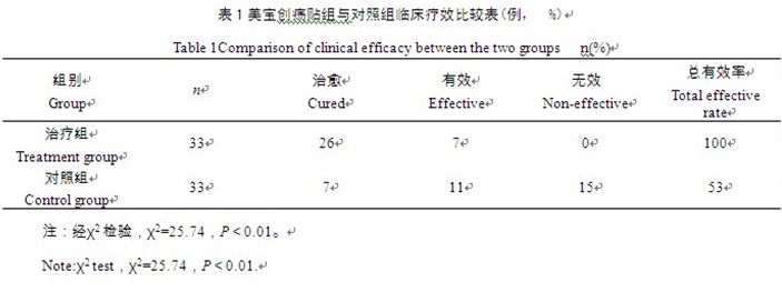 9170金沙(第一娱乐)娱城官网入口
