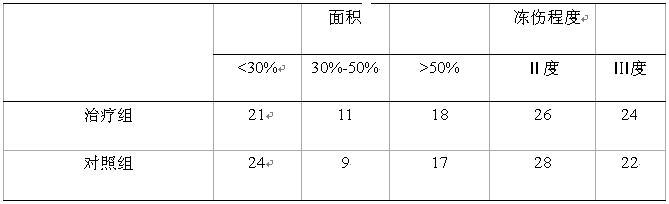 9170金沙(第一娱乐)娱城官网入口