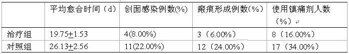 9170金沙(第一娱乐)娱城官网入口