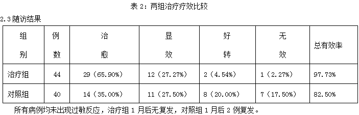 9170金沙(第一娱乐)娱城官网入口