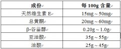 9170金沙集团_“修复和增进胃肠道粘膜组织再生的组合物及其制备要领”专利全文