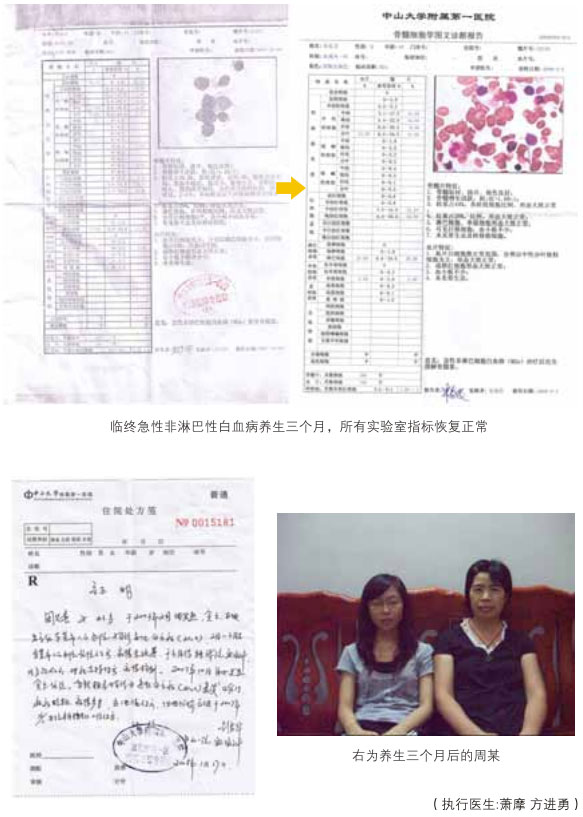 9170金沙集团_七、综合器官的原位再生回复：(执行医生：徐荣祥、肖摩、方进勇等)