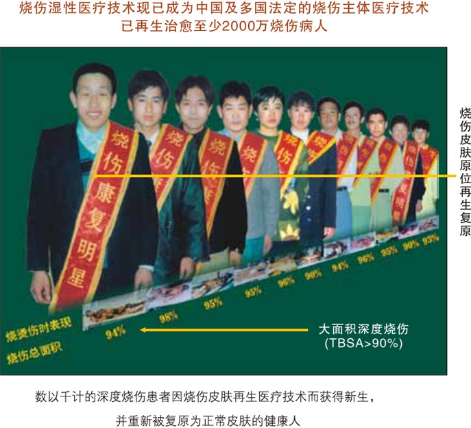 9170金沙集团_一、原始组织学发明期（1987-1990年）