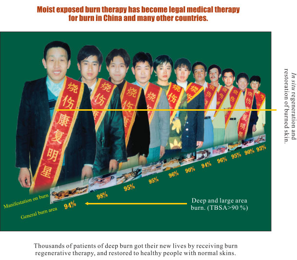 9170金沙集团_1.  The earliest period of histological discovery